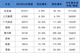 开云app在线登录网址是什么截图0